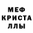 A-PVP крисы CK Olesia Zemczova